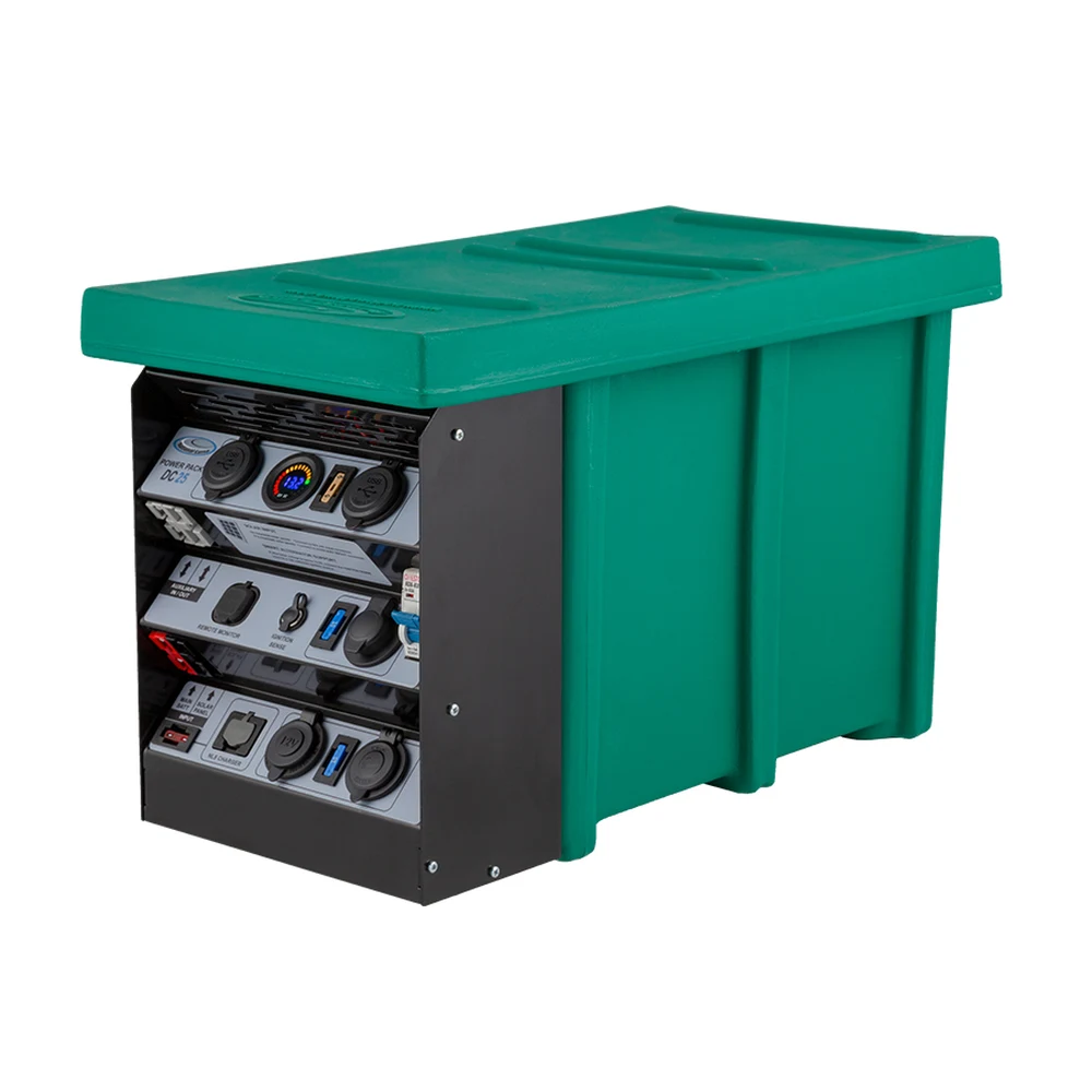 NL - DC-25 Green Box Power Pack No cables No remote monitor